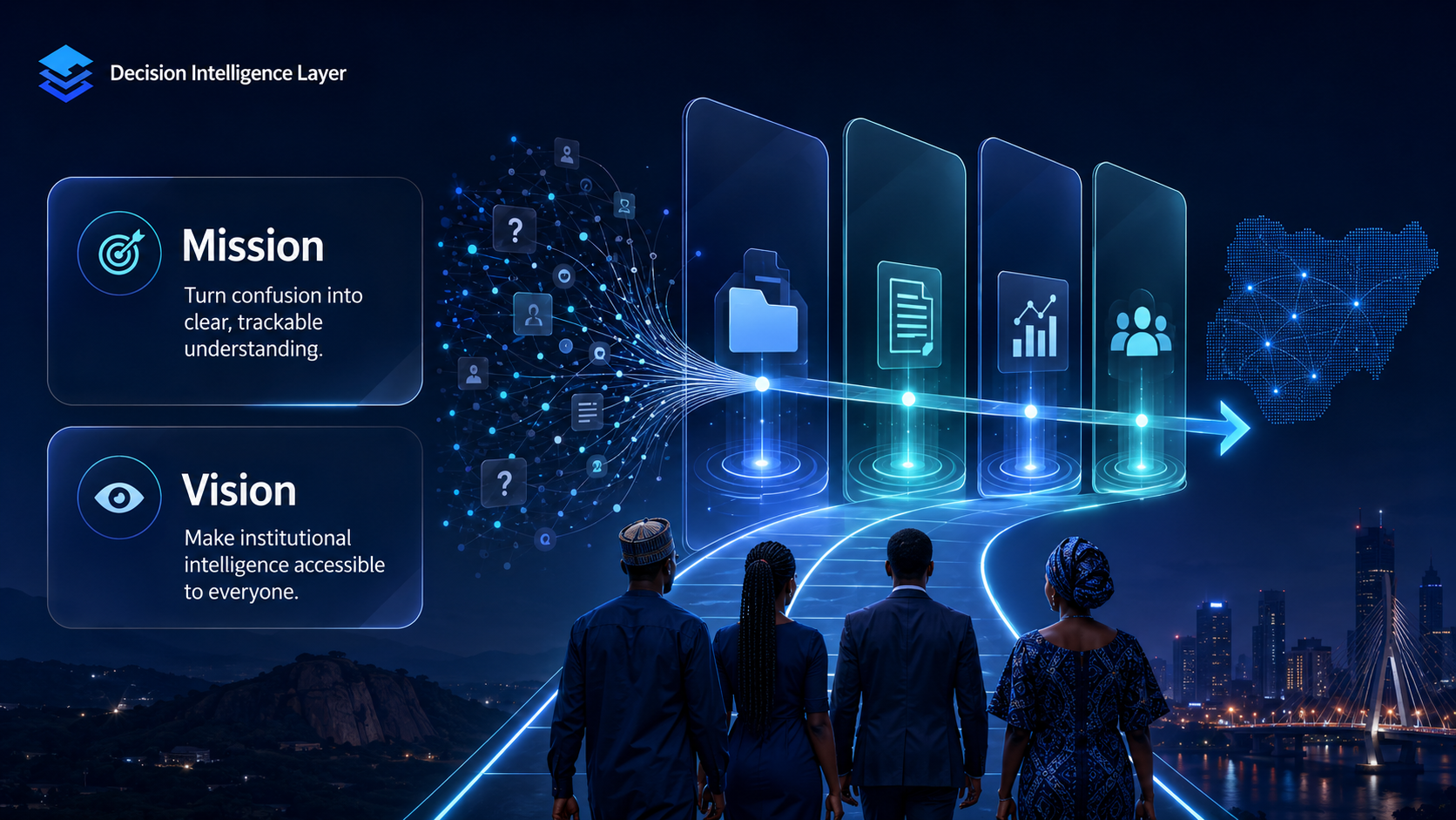 Decision Intelligence Layer mission