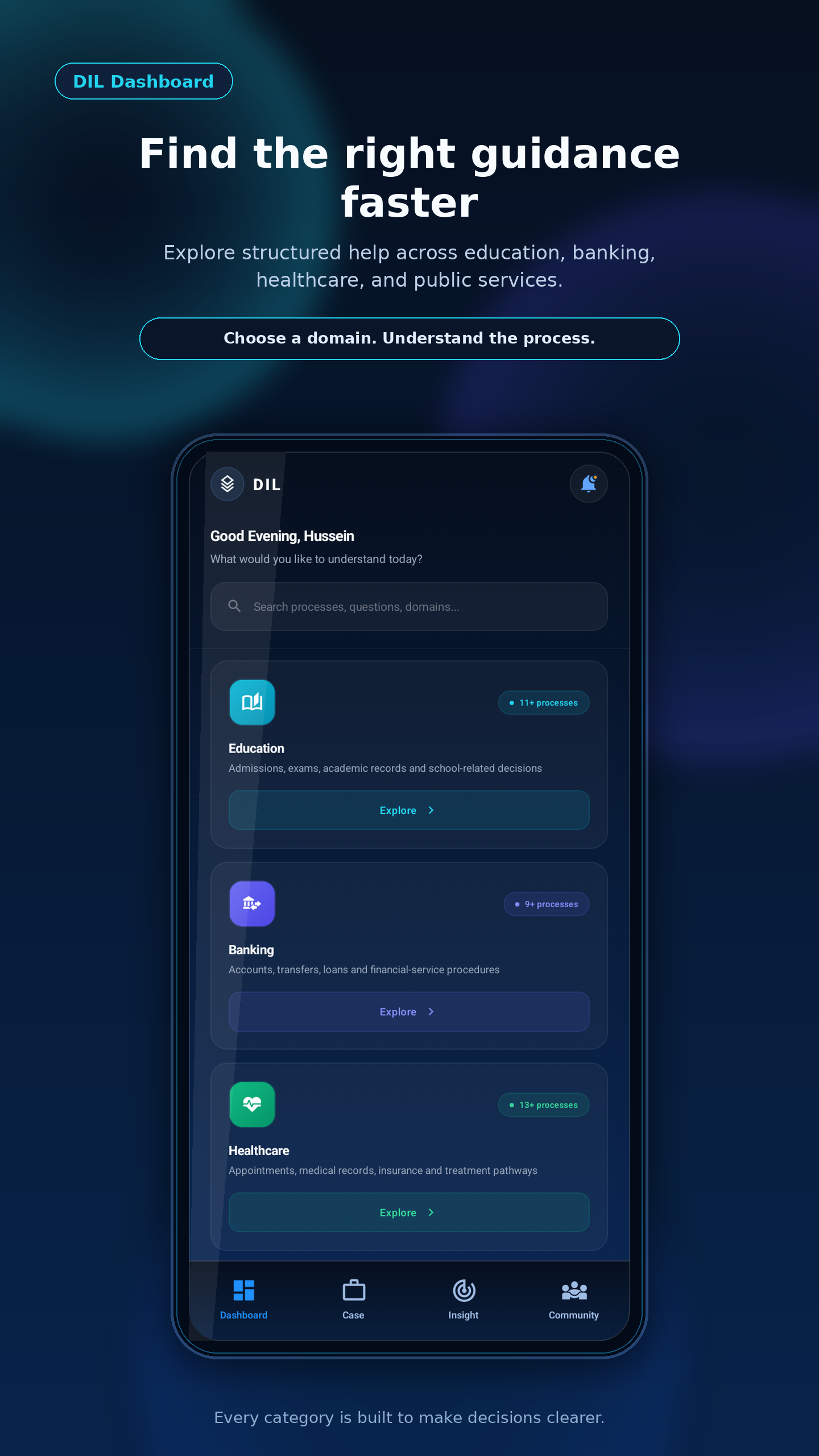 DIL mobile dashboard